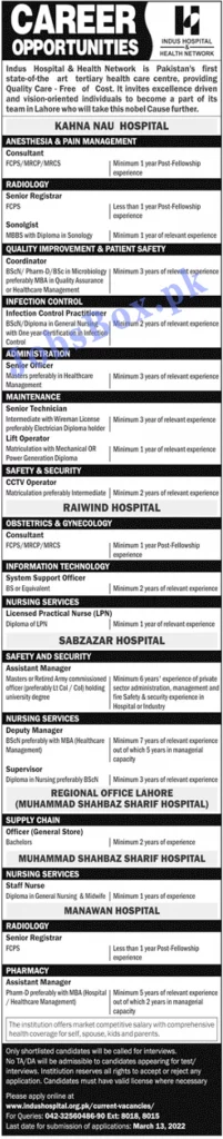 Indus Hospital & Health Network Jobs 2022