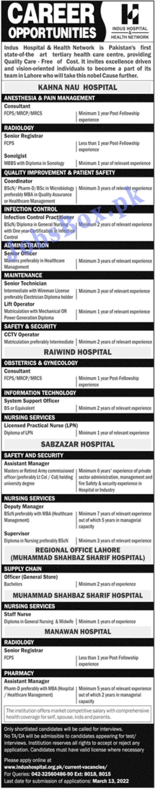 Indus Hospital & Health Network Jobs 2022