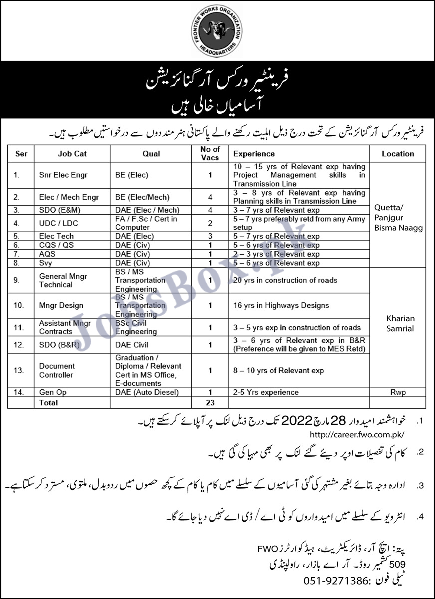 Frontier Works Organization FWO Jobs 2022 Careers.fwo.com.pk