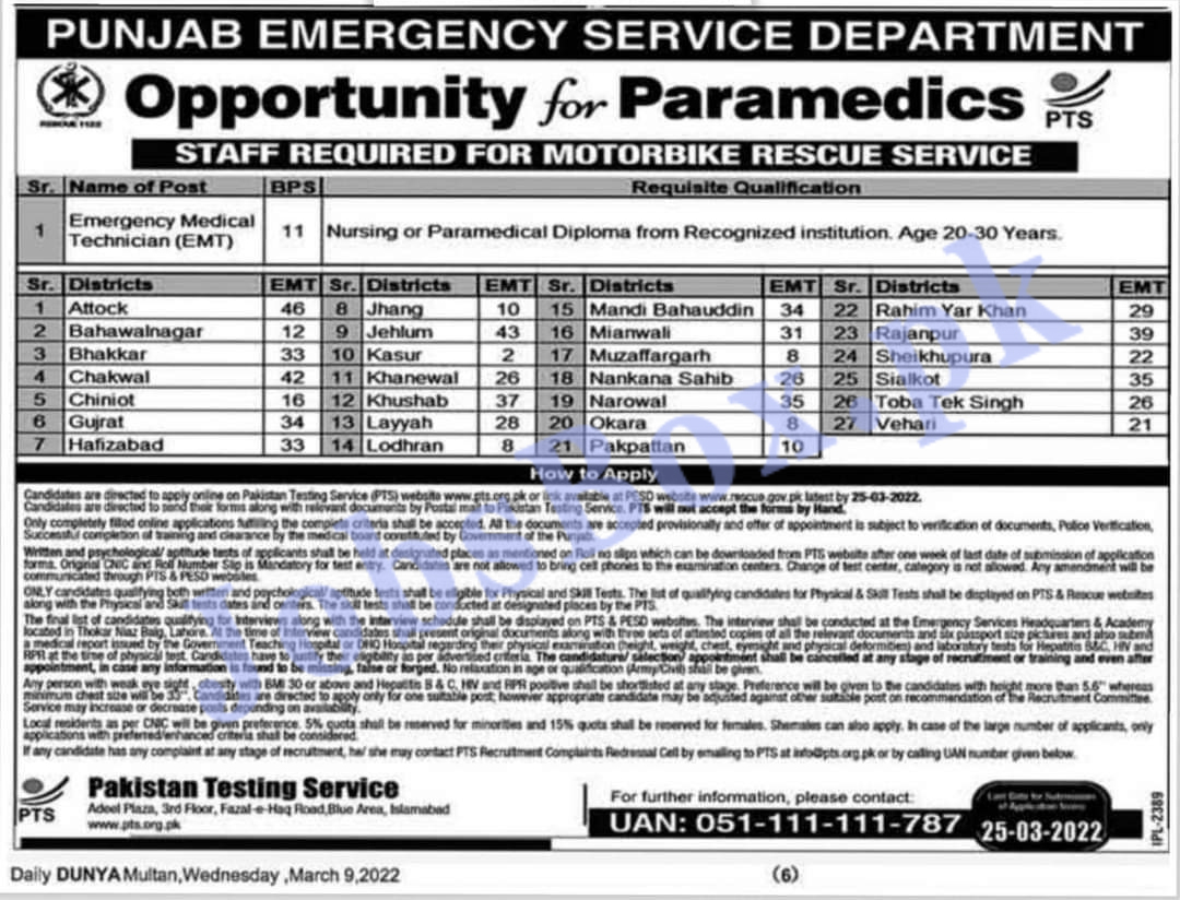 Rescue 1122 Jobs 2022 Punjab Emergency Service Department – www.pts.org.pk