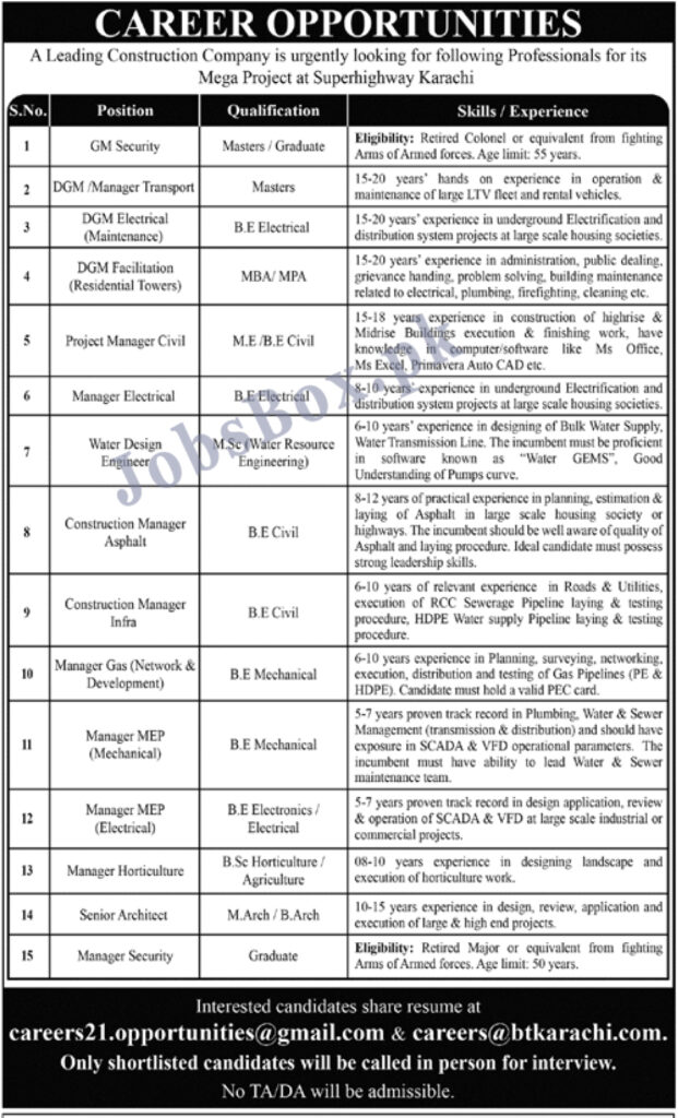 Human Resource Solution International HRSI Jobs 2022