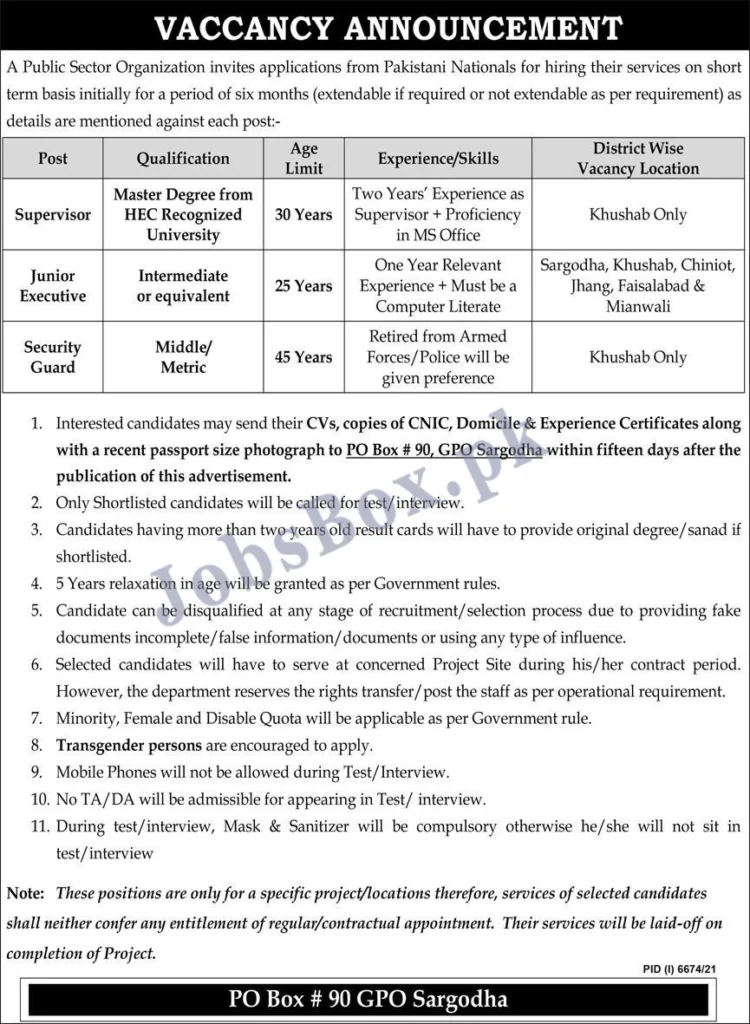Public Sector Organization Sargodha Jobs 2022 PO Box No. 90