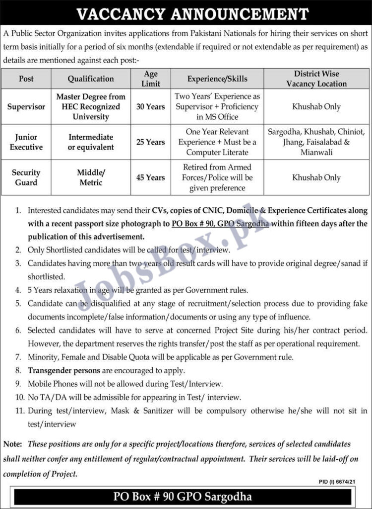 Junior Executive, Supervisor & Security Guard Jobs in Pakistan