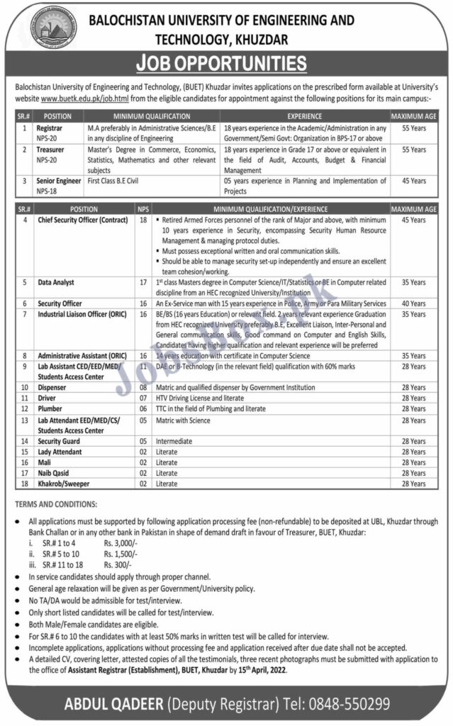 BUET Khuzdar Jobs 2022 – Application Form via www.buetk.edu.pk