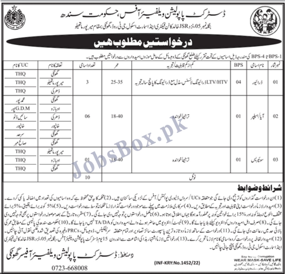 Jobs in Ghotki District Population Welfare Office