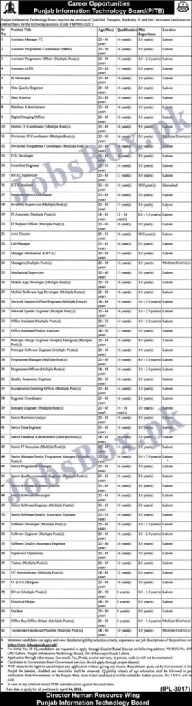 Punjab Information Technology Board PITB Jobs 2022