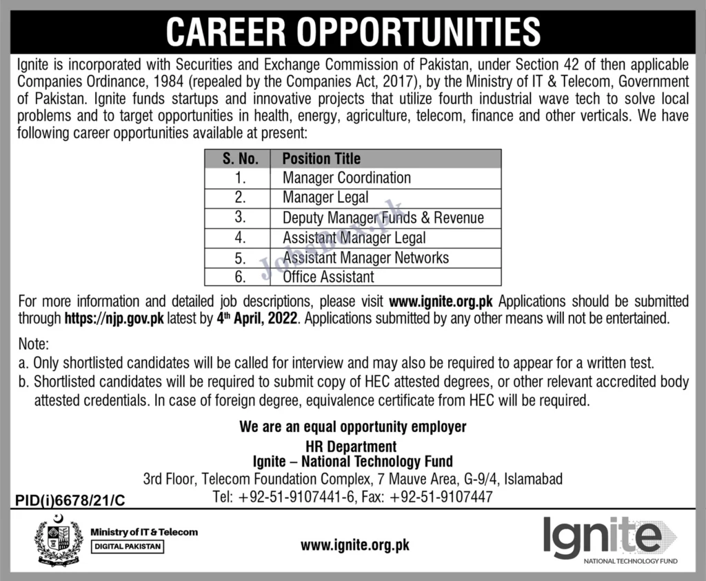 Securities and Exchange Commission of Pakistan SECP Jobs 2022