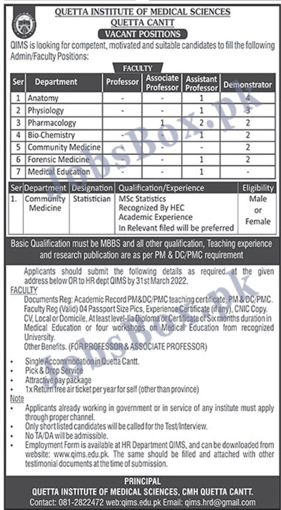 Quetta Institute of Medical Sciences QIMS Jobs 2022