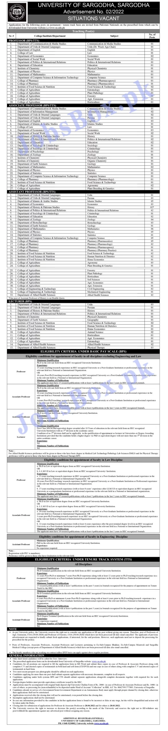 University of Sargodha Jobs 2022 UOS March Advertisement