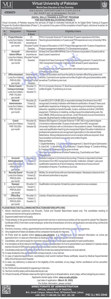 Virtual University of Pakistan VU Jobs 2022 Apply Online www.vu.edu.pk