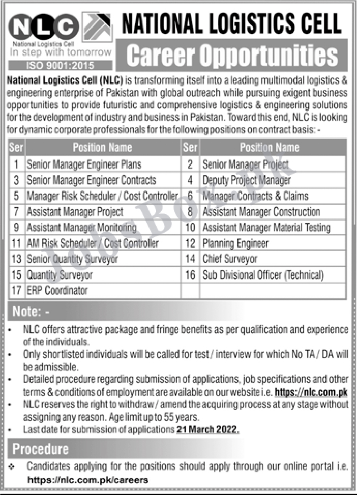 National Transmission & Despatch Company NTDC Jobs 2022