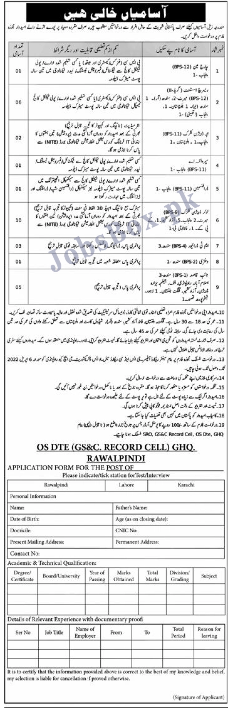 Pak Army OS DTE GS&C Record Cell GHQ Rawalpindi Jobs 2022