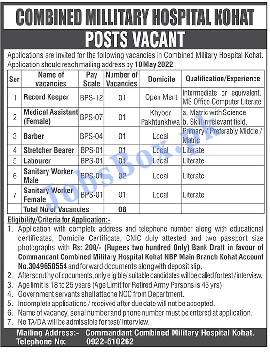 Combined Military Hospital CMH Kohat Jobs 2022 for Civilians