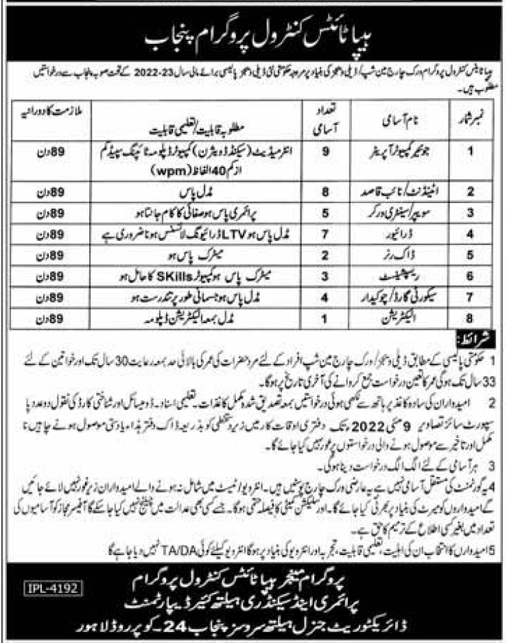 Hepatitis Control Program Jobs 2022 in Punjab