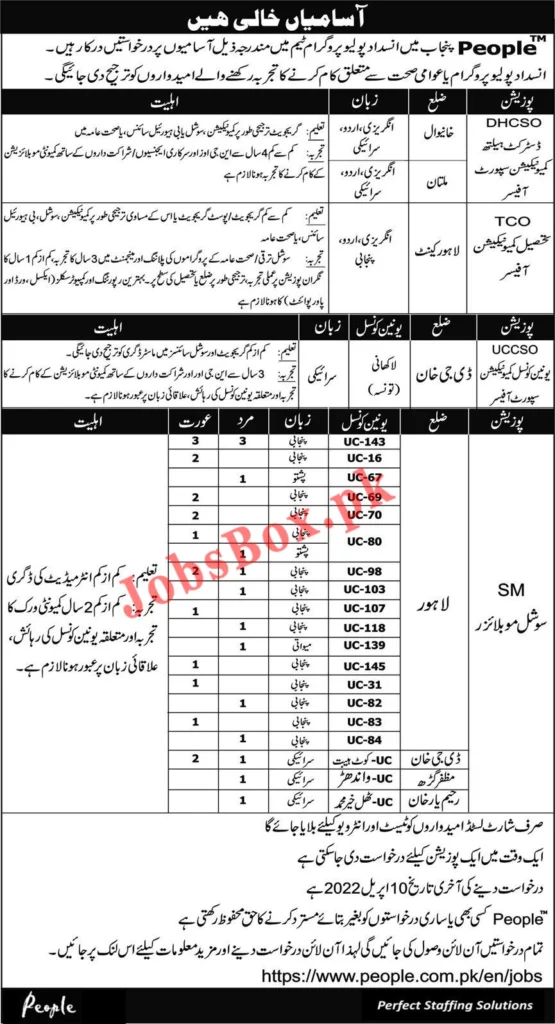 People Punjab Polio Eradication Program Jobs 2022