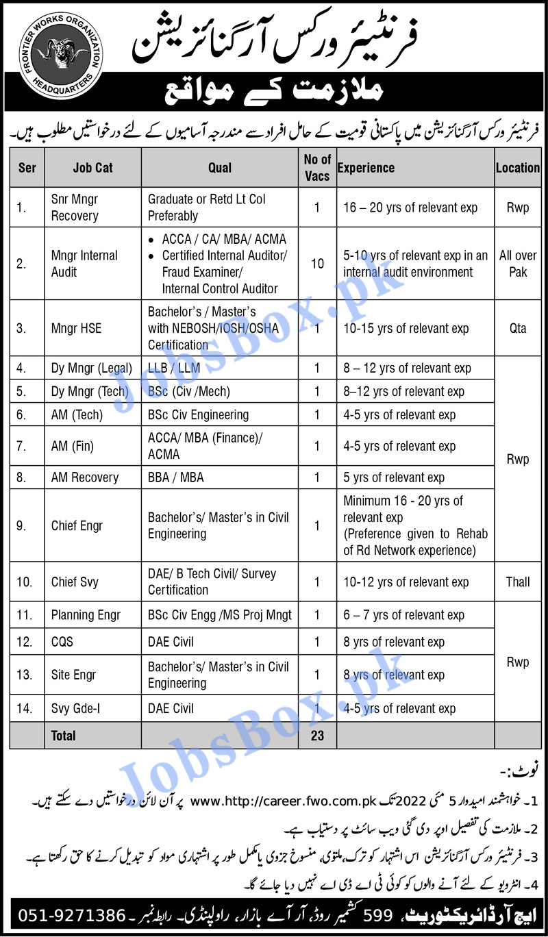 Frontier Works Organization FWO Jobs 2022 across Pakistan Form Online