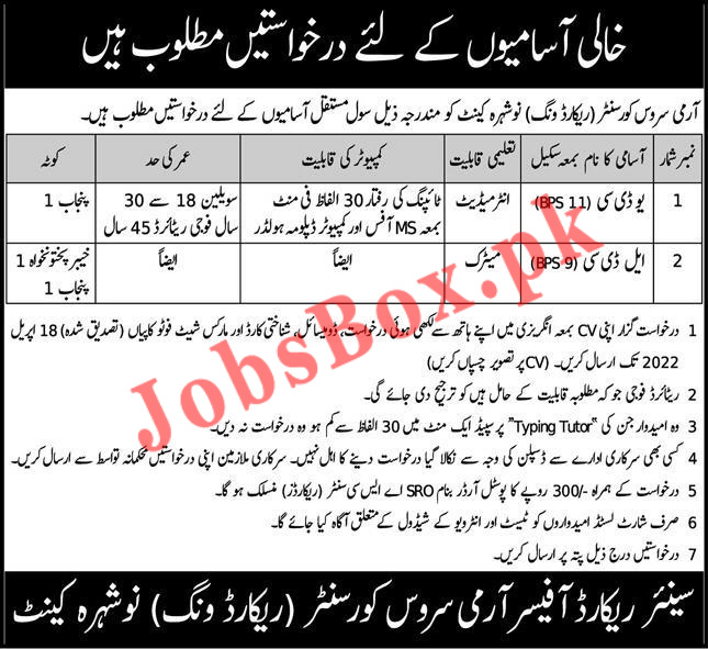 Armed Corps Center Record Wing Nowshera Cantt Jobs 2022