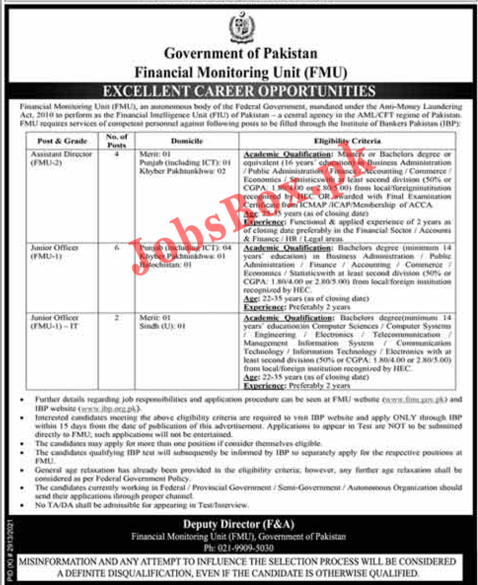 Financial Monitoring Unit FMU Jobs 2022 – Www.fmu.gov.pk