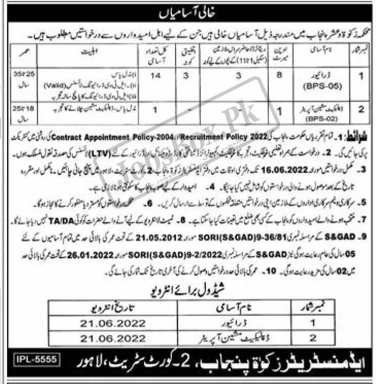 Zakat and Ushr Department Punjab Jobs 2022 for Drivers