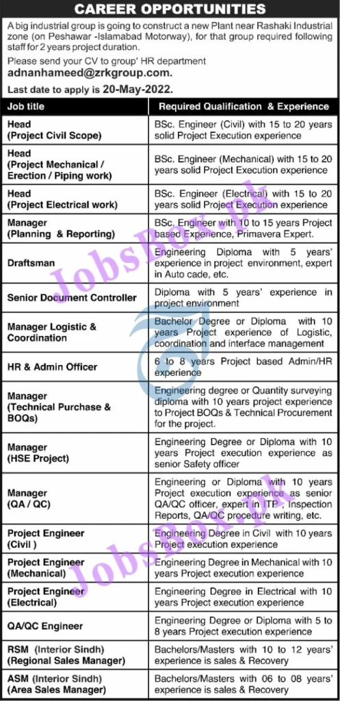 ZRK Group Peshawar Jobs 2022 Apply Online
