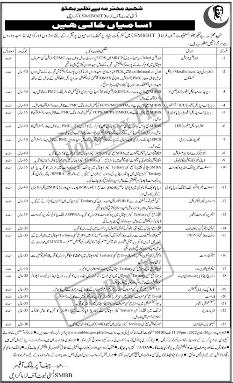 Shaheed Mohtarma Benazir Bhutto Institute of Trauma SMBBIT Jobs 2022