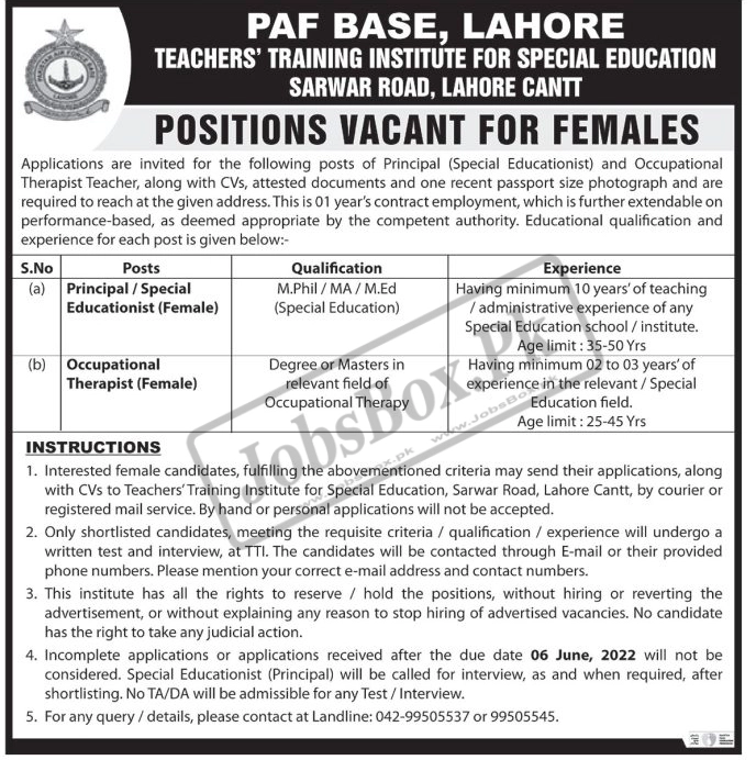 PAF Teachers Training Institute for Special Education Jobs 2022