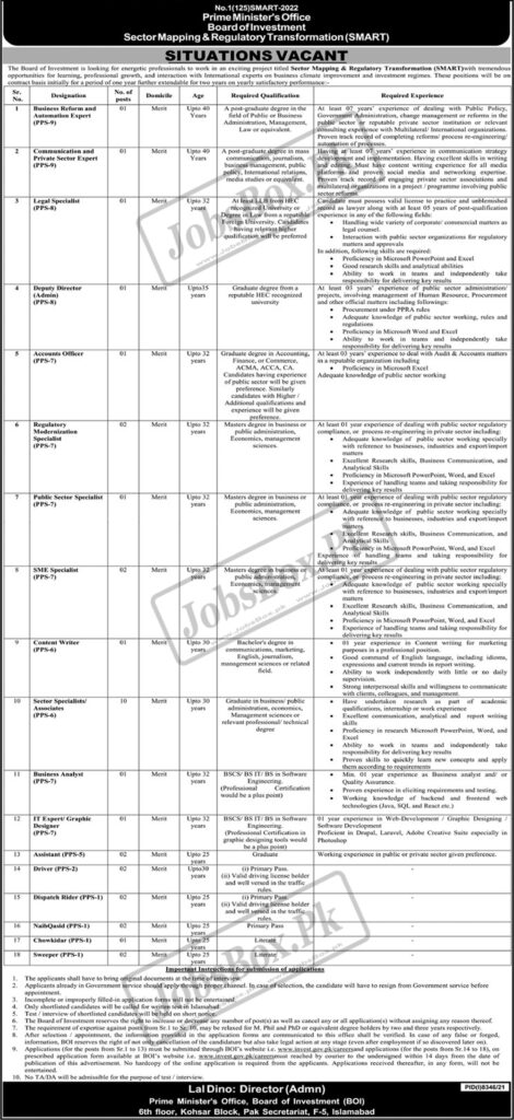 Prime Minister Office Board of Investment BOI Jobs 2022 | www.invest.gov.pk