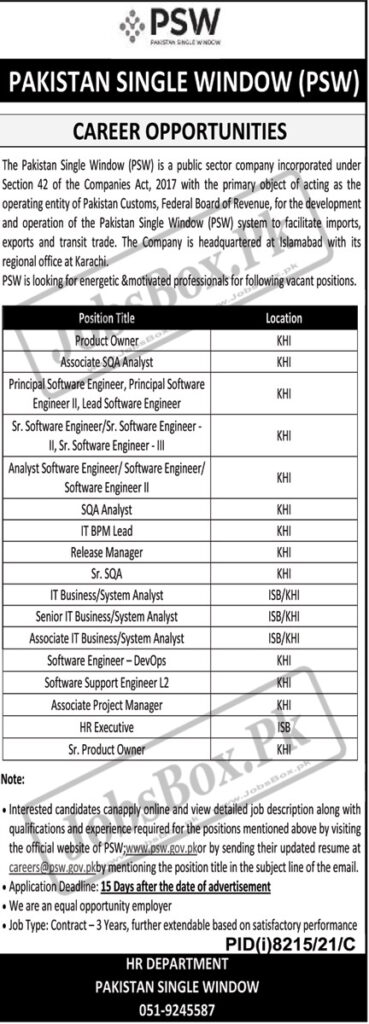 Pakistan Single Wicket PSW Jobs 2022 – Eligibility Criteria at psw.gov.pk