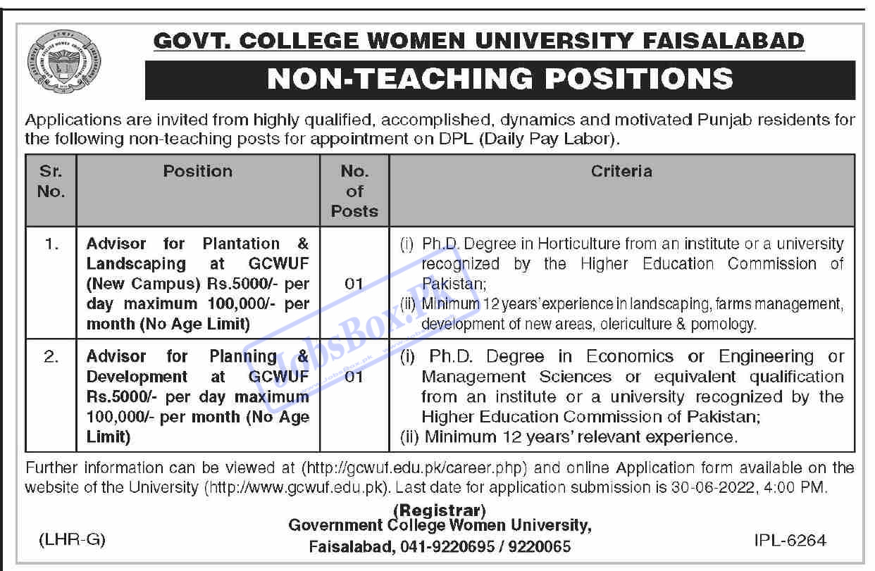 GC Women University Faisalabad Jobs 2022 | www.gcwuf.edu.pk