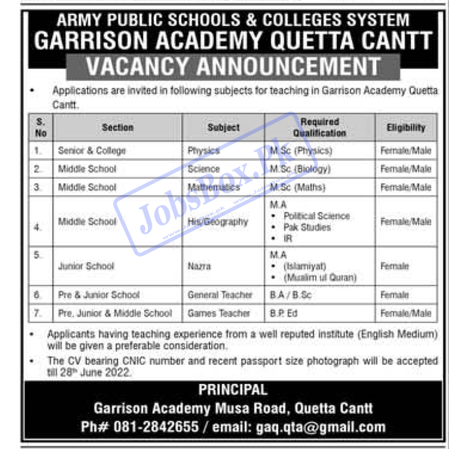 Garrison Academy Quetta Cantt Jobs 2022 for Teaching Staff