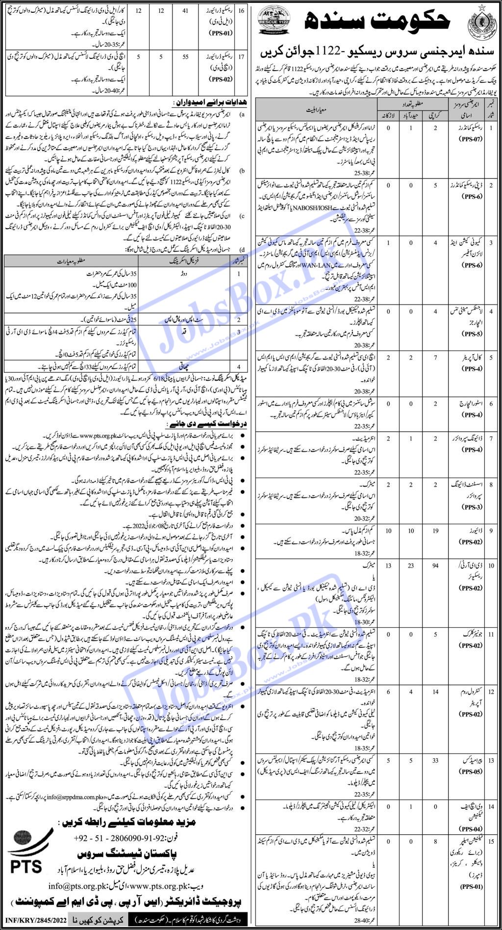 Join Rescue 1122 Sindh Jobs 2022 – Sindh Emergency Rescue Services