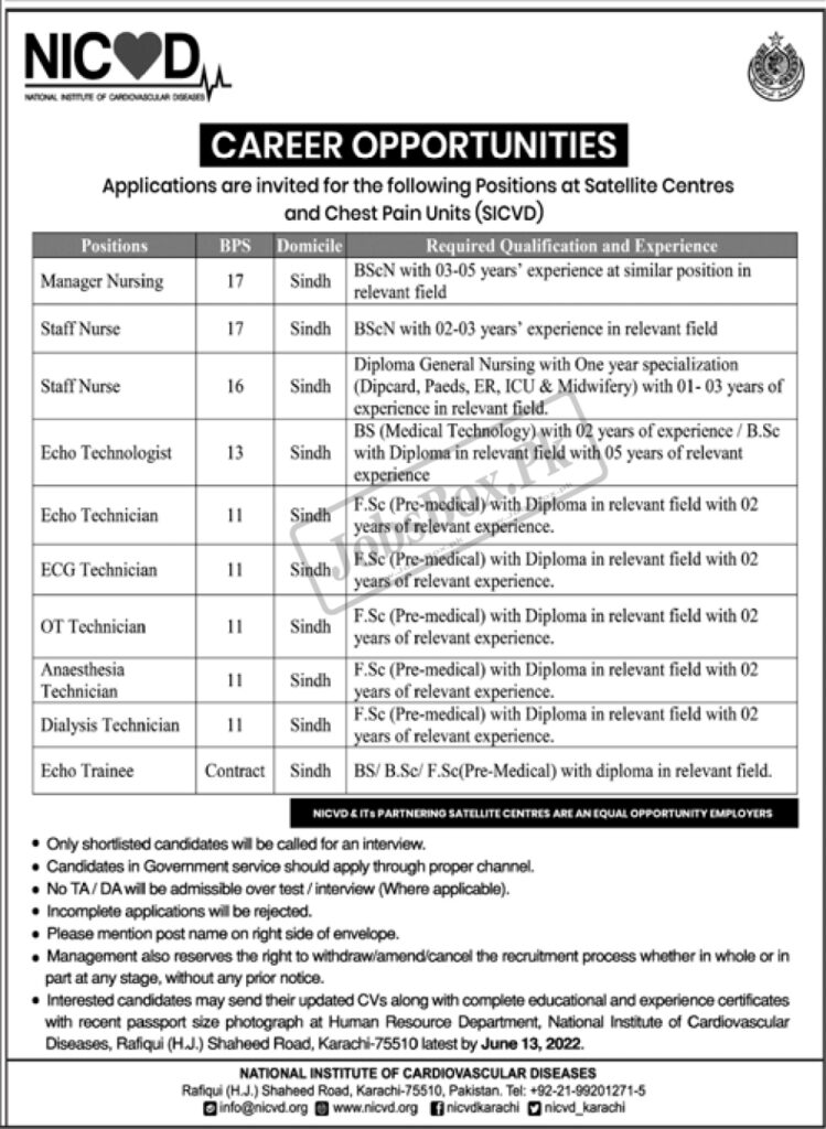 National Institute of Cardiovascular Diseases NICVD Jobs 2022