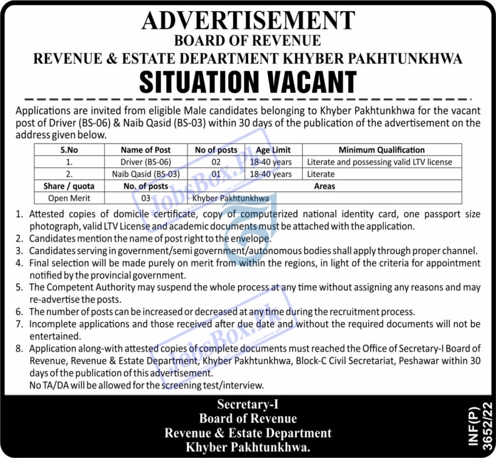 Revenue and Estate Department KPK Jobs 2022 for Naib Qasid & Driver
