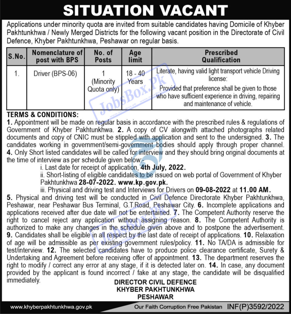 Directorate of Civil Defence Khyber Pakhtunkhwa Jobs 2022