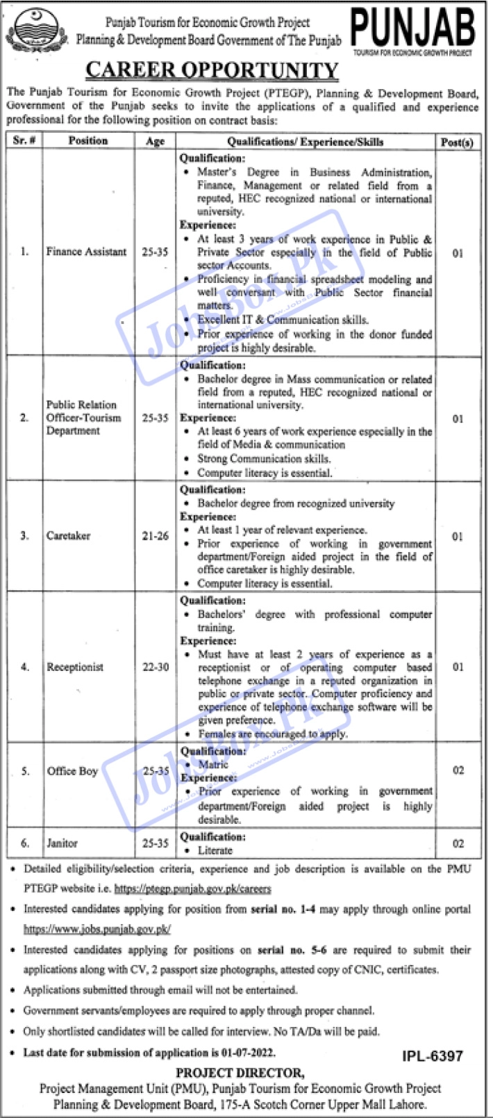 Punjab Tourism for Economic Growth Project Jobs 2022