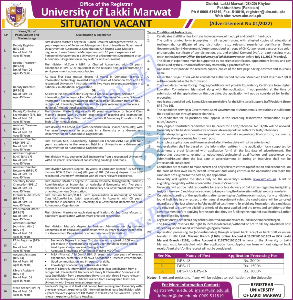 University of Lakki Marwat Jobs 2022 | Online Form at www.ulm.edu.pk