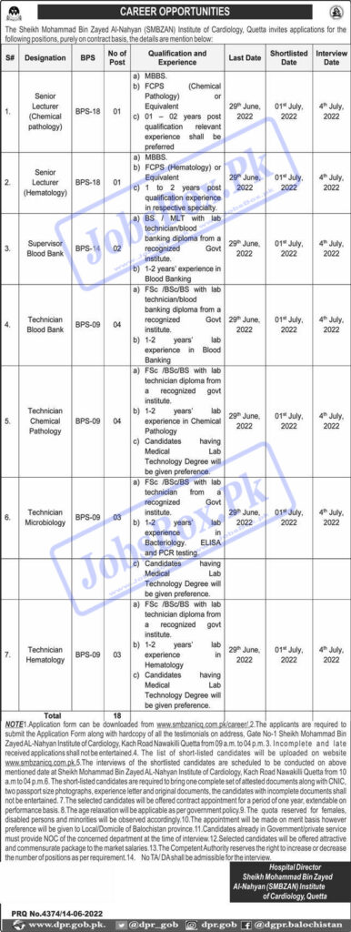 SMBZAN Institute of Cardiology Quetta Jobs 2022 June Recruitment
