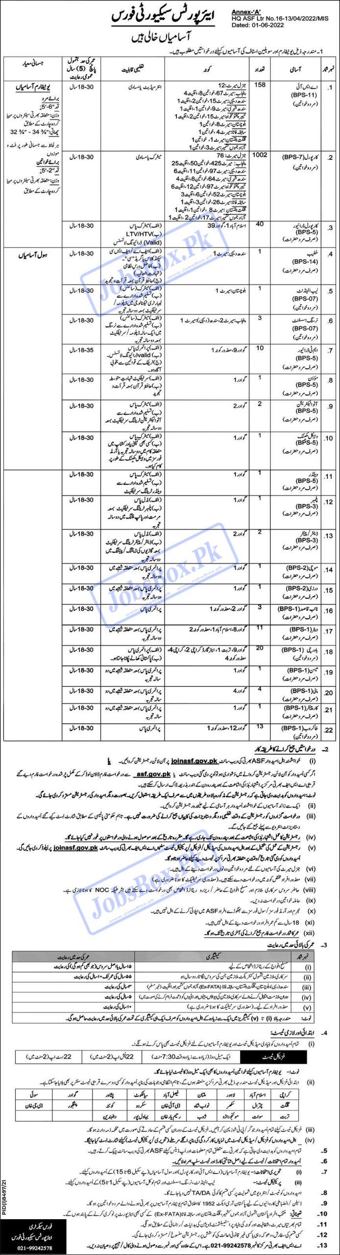 Airport Security Force ASF Jobs 2022 Last Date | www.joinasf.gov.pk