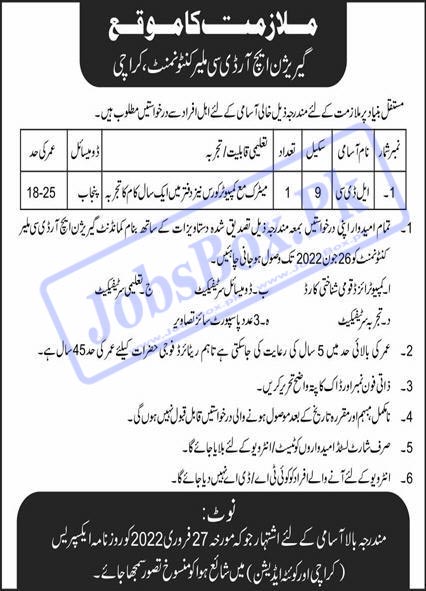 Garrison HRDC Malir Cantt Jobs 2022 for Lower Division Clerk