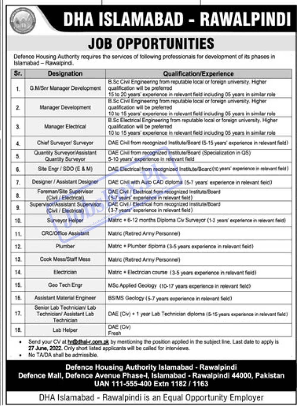 DHA Islamabad – Rawalpindi Jobs 2022 | www.dhai-r.com.pk