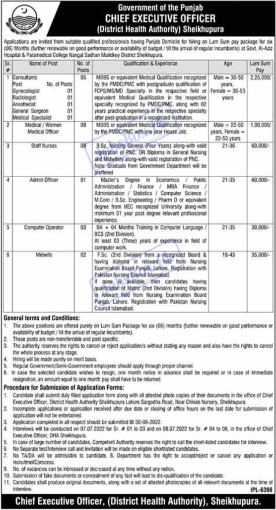 District Health Authority Sheikhupura Jobs 2022 for Male/Female