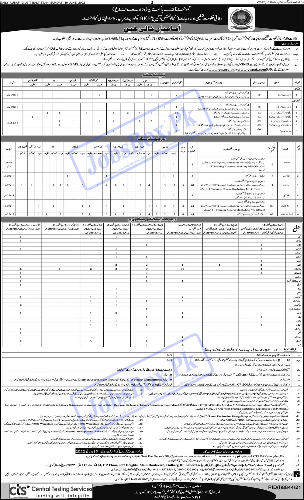 Federal Government Educational Institutions FGEI Jobs 2022