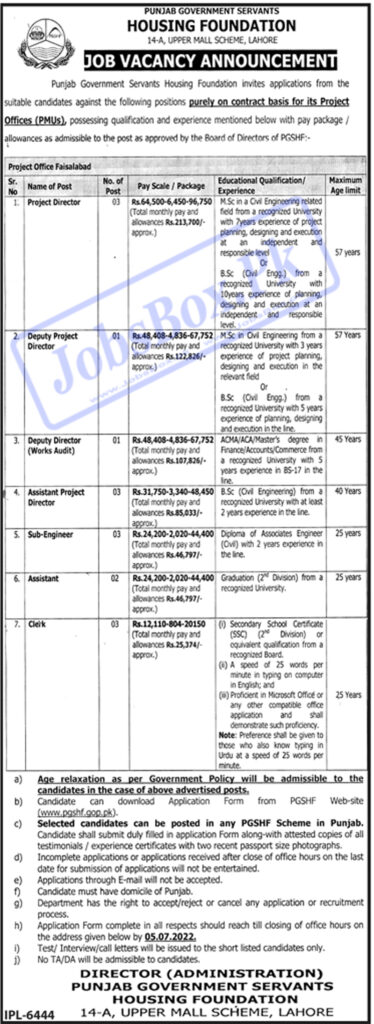 Punjab Government Servants Housing Foundation Jobs 2022