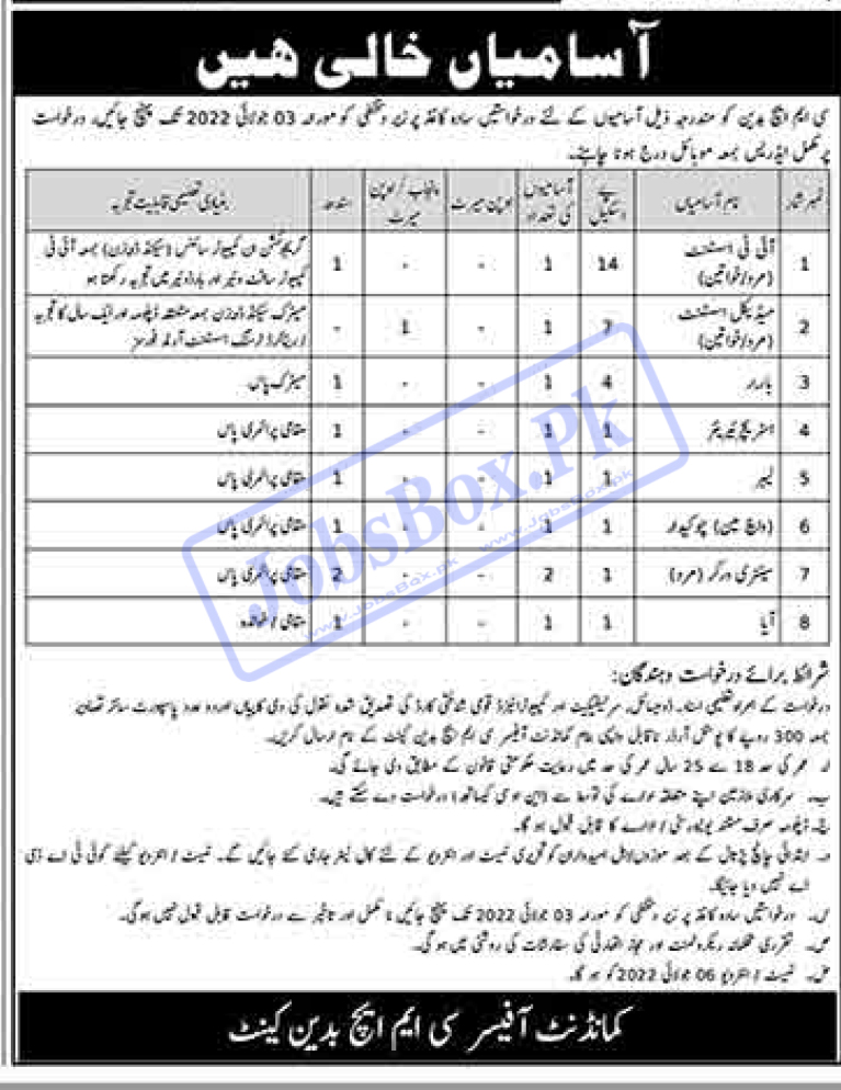 Combined Military Hospital CMH Badin Jobs 2022