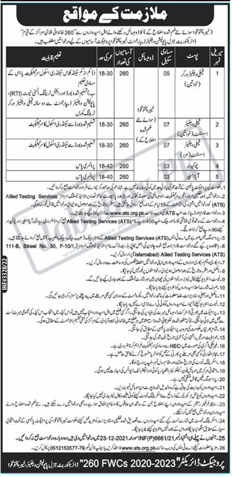 Population Welfare Department KPK Jobs 2022 Latest Recruitment