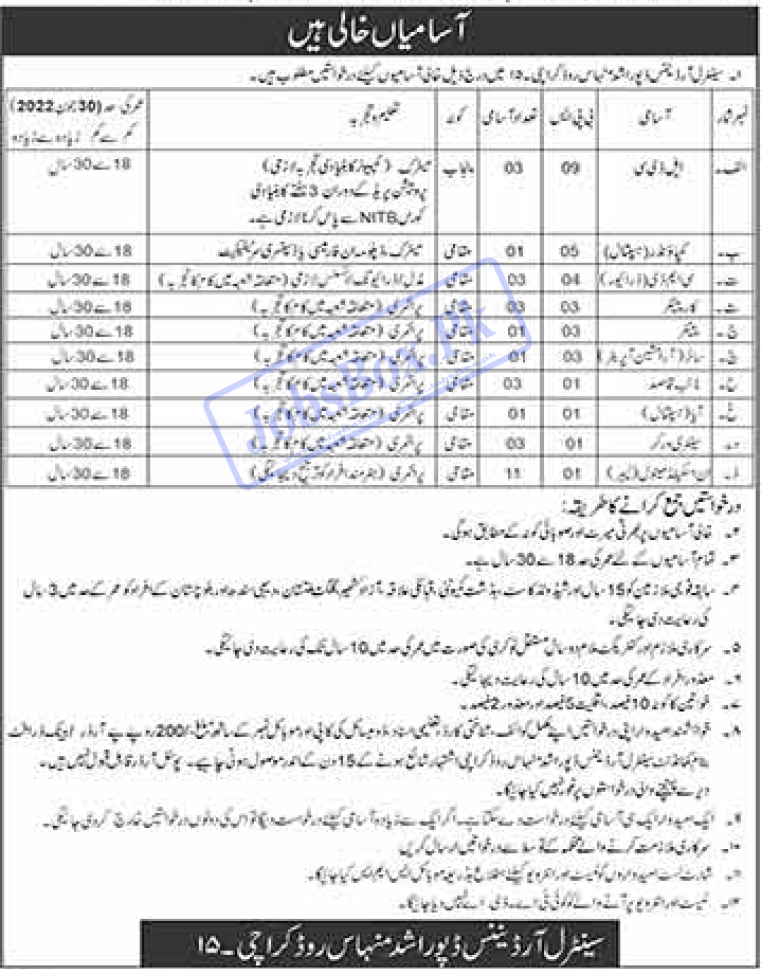 Pak Army Jobs at Central Ordance Depot Rashid Minhas Road Karachi