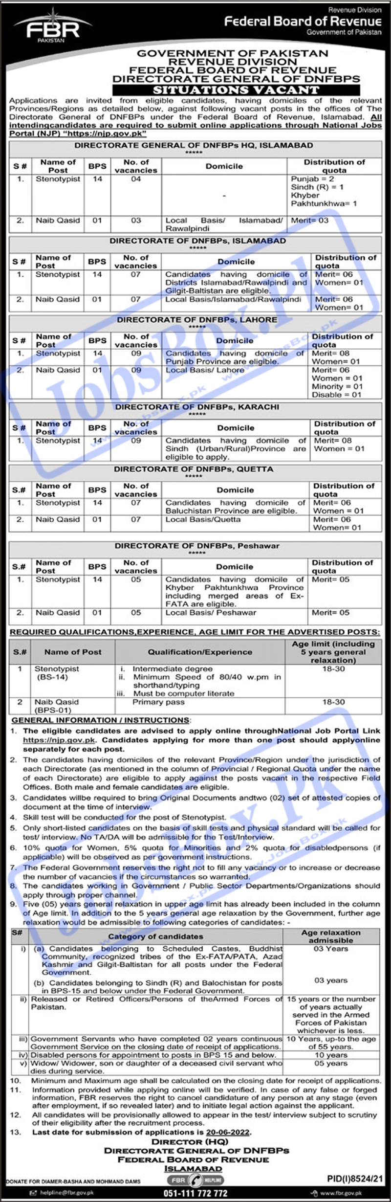 Federal Board of Revenue Islamabad FBR Jobs 2022 Fill Online Form