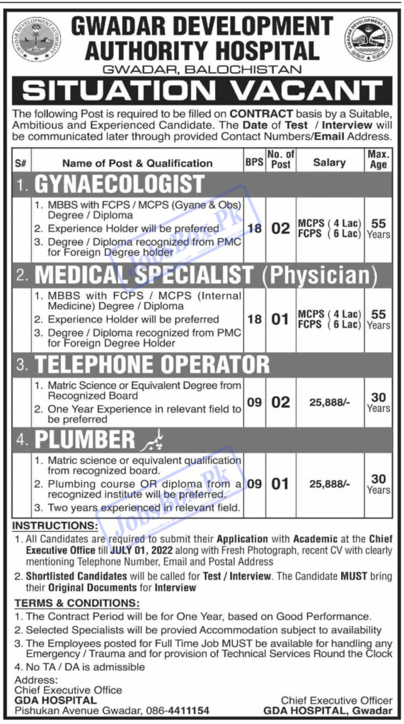 Gwadar Development Authority GDA Hospital Jobs 2022