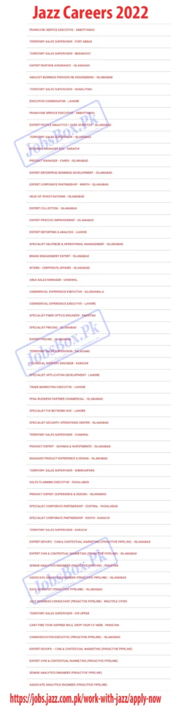 Jazz Pakistan Jobs 2022 Mobilink Careers Advertisement Fill Online Form