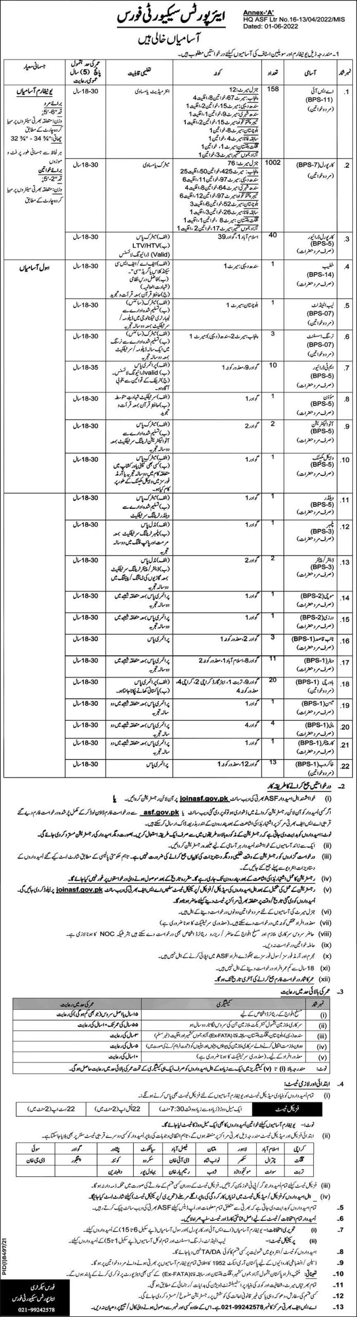 ASF Jobs 2022 Latest Advertisement | Official Website www.joinasf.gov.pk